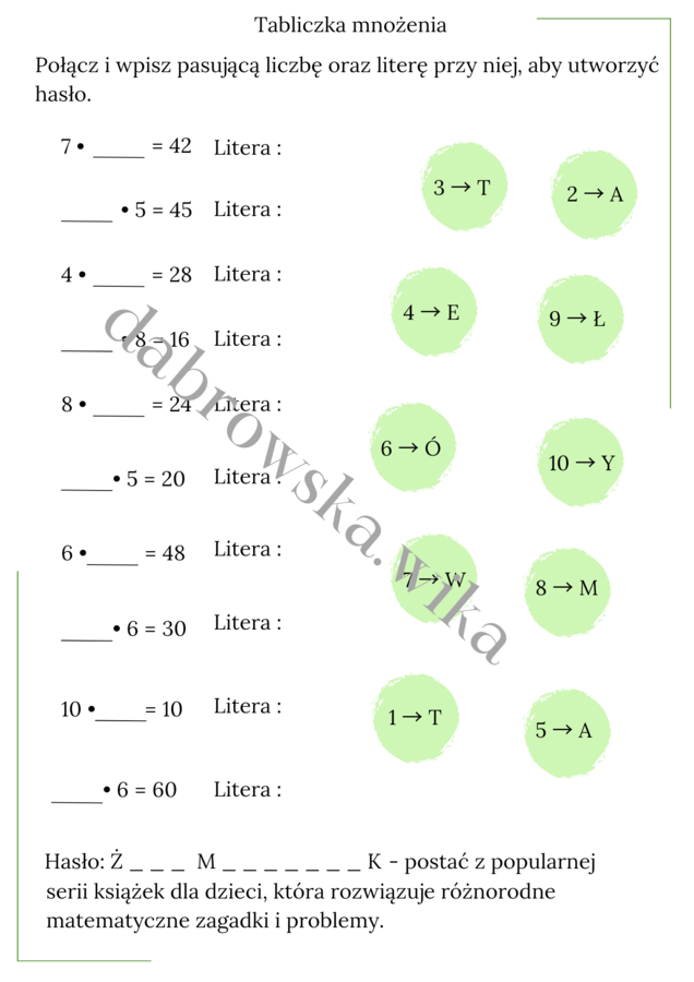 Tabliczka mnożenia