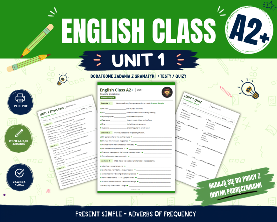 Gramatyka klasa 7: czas Present Simple Przysłówki Częstotliwości na podstawie English Class A2+ Unit 1