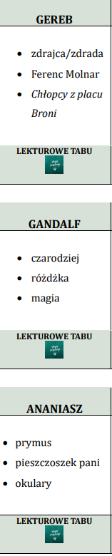 LEKTUROWE TABU- ZESTAW 68 KART DLA UCZNIÓW KLAS 4-8