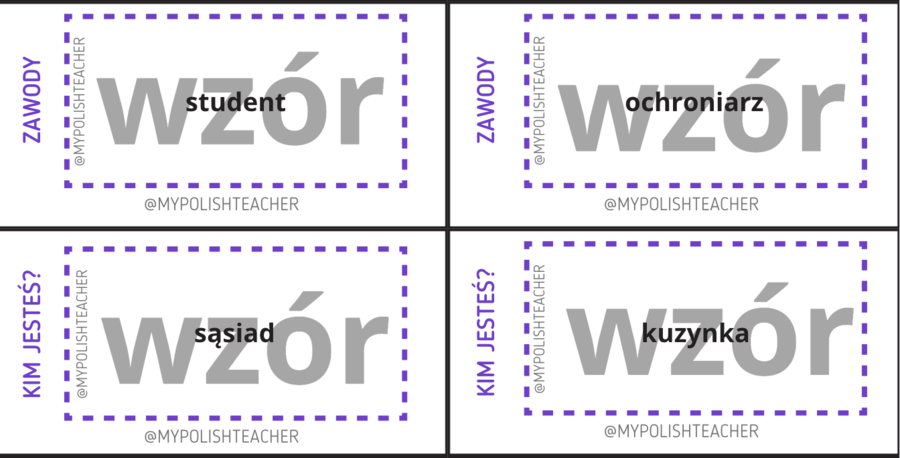 Kim jesteś? Zawody i role społeczne. Język polski jako obcy A1