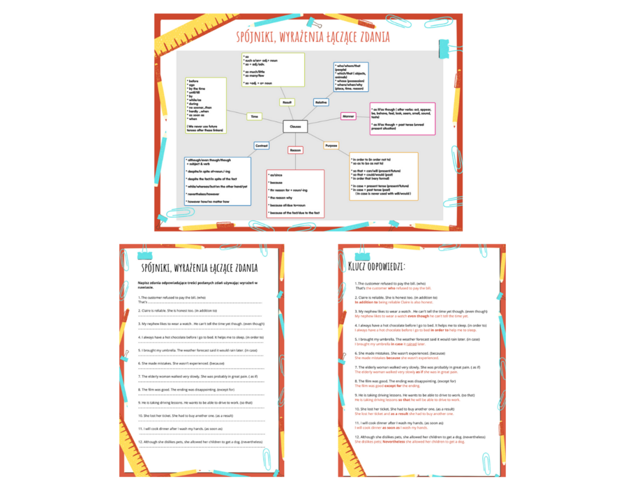 Spójniki, łączenie zdań