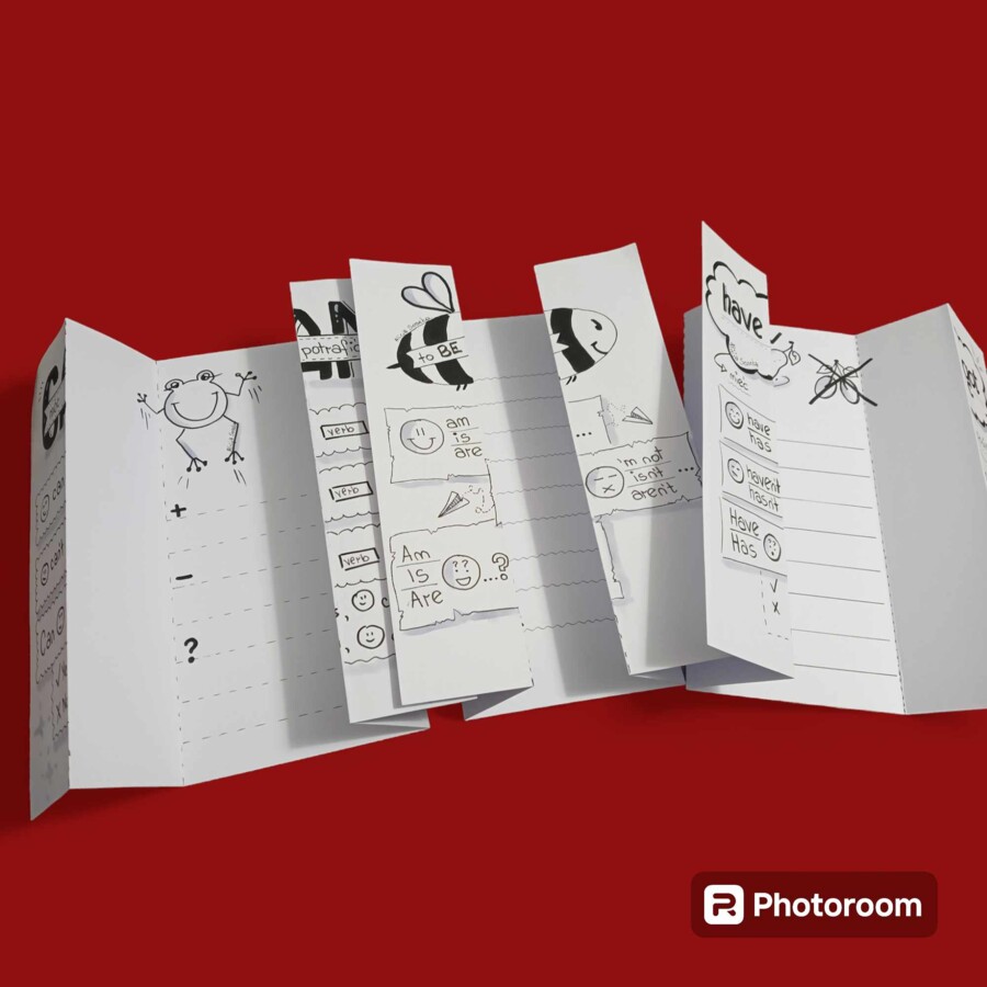 🎨 Zestaw craftowy: „Mini książeczki gramatyczne” – English Grammar Foldables (can, to be, have got)