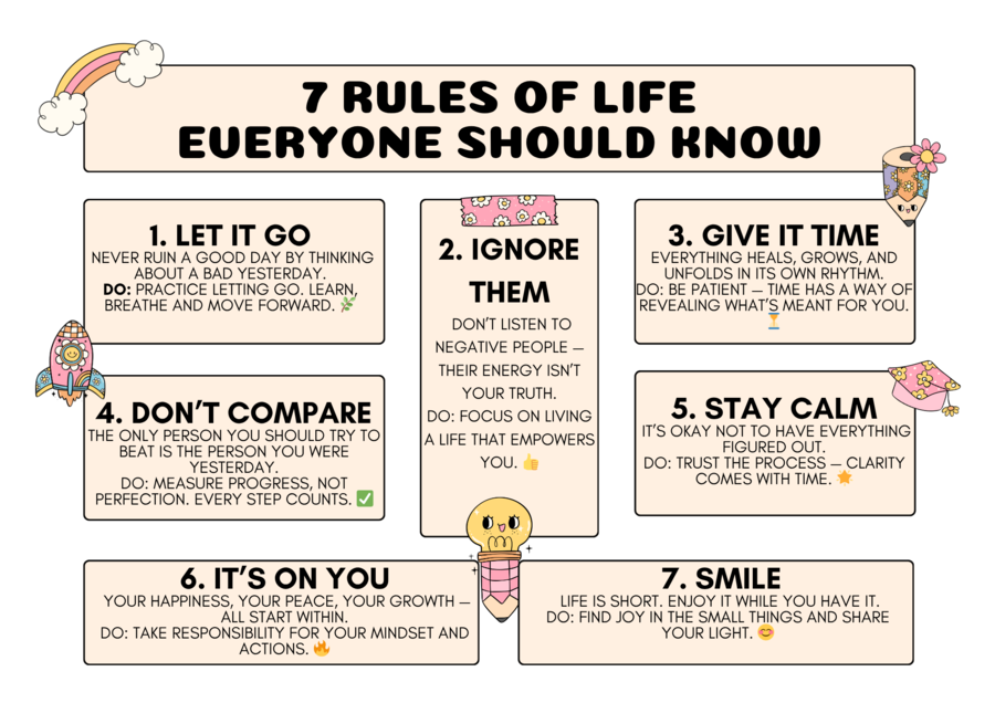Plakat: 7 RULES OF LIFE EVERYONE SHOULD KNOW 7 Zasad Życia, które KAŻDY nauczyciel powinien znać