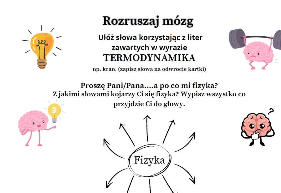 Zapoznanie z PZO z fizyki (Pierwsza lekcja fizyki po wakacjach) - SP kl.7, 8. Mrs_Physics. Fizunia.