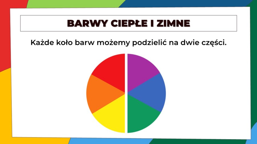 Barwy ciepłe i zimne - prezentacja