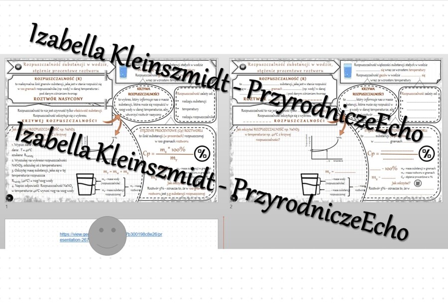 Minizestaw na temat „Rozpuszczalność substancji w wodzie, stężenie procentowe roztworu” – sketchnotka + karta pracy w power point + gratisowy link do prezentacji multimedialnej niekomercyjnej wykonanej w genial.ly do indywidualnego pobrania i użycia do c