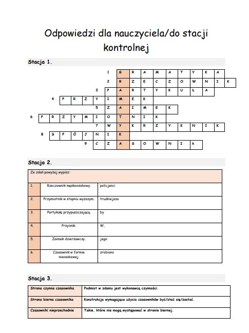 Gramatyka stacje zadaniowe