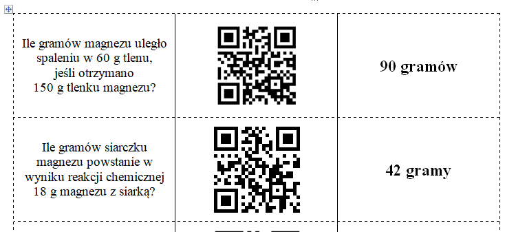 Prawo zachowania masy z QR kodami