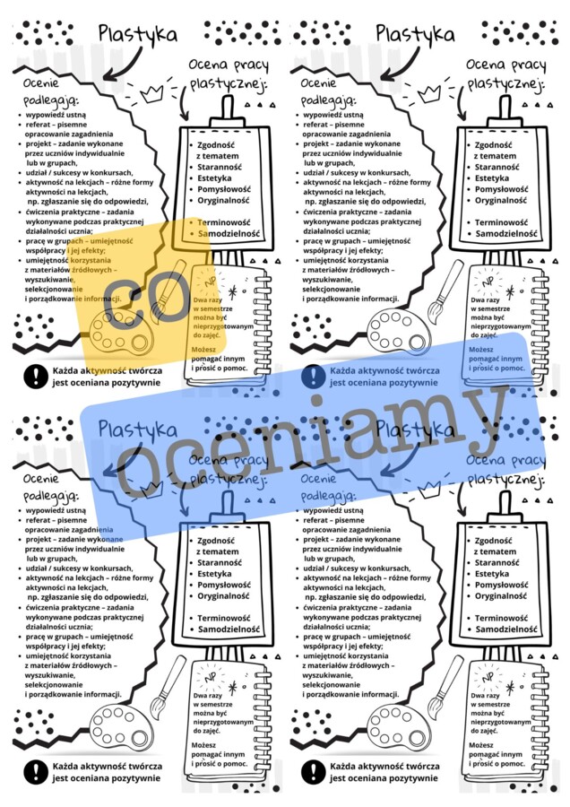 Co oceniamy - Plastyka (wlepka do zeszytu dla ucznia)