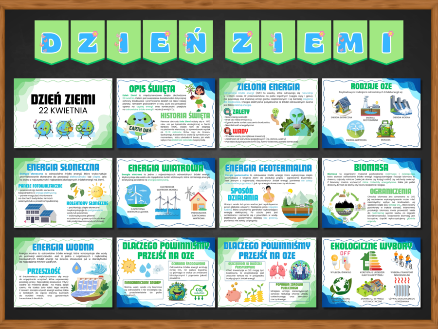 DZIEŃ ZIEMI - gazetka edukacyjna - hasło 2025 NASZA MOC, NASZA ENERGIA - energia odnawialna OZE