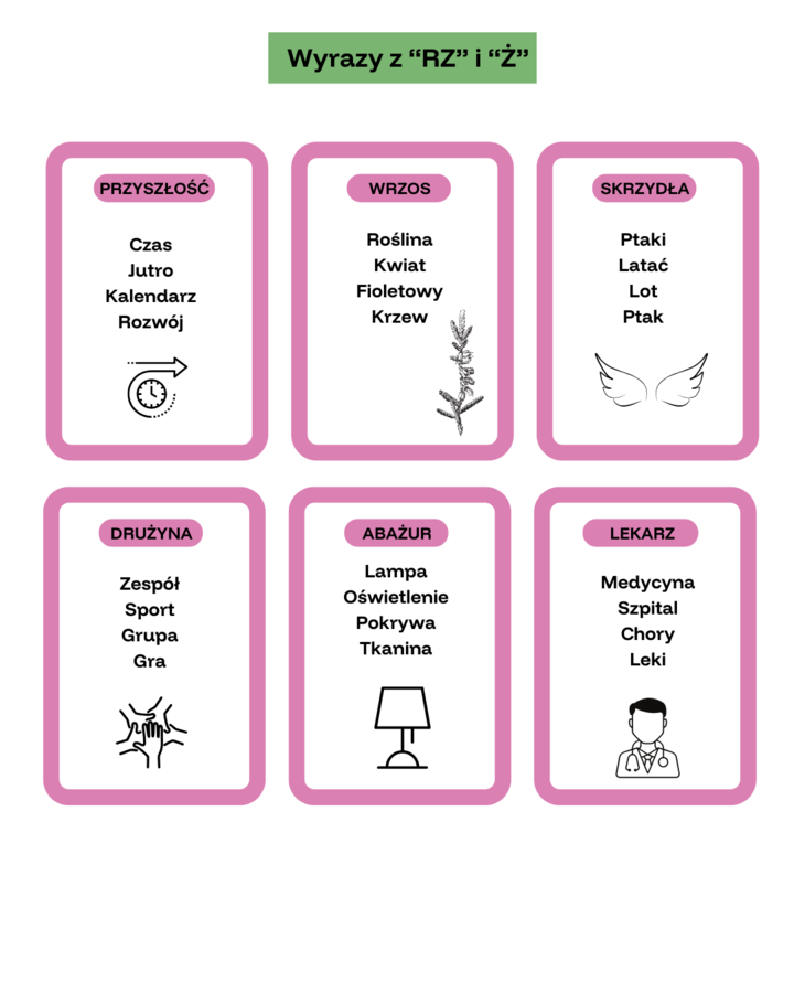 Taboo ortograficzne- zestaw 35 kart.