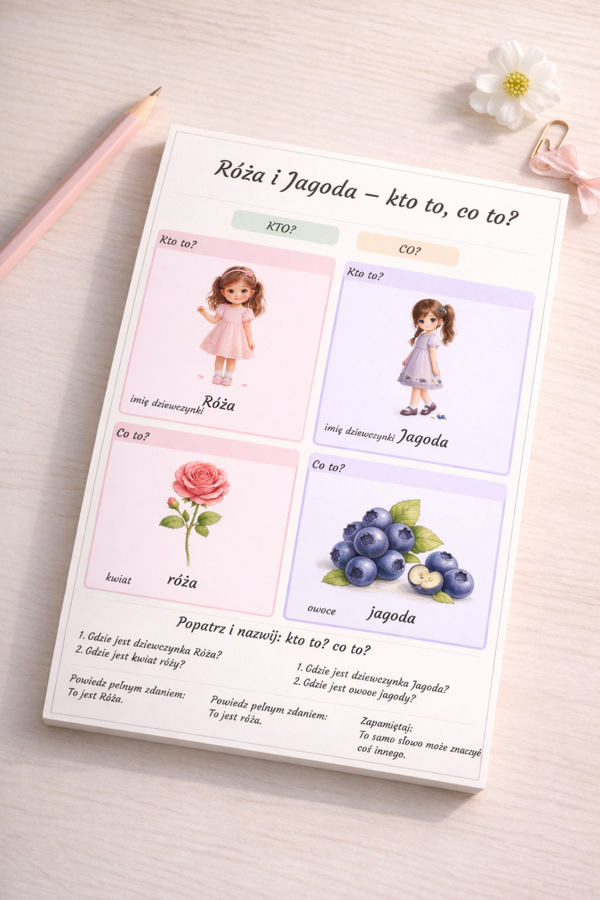 Karta obrazkowa: Róża i Jagoda – kto to, co to?