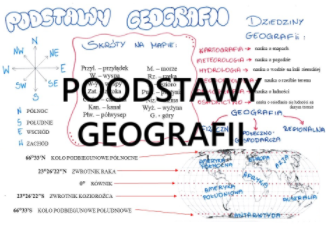 Podstawy geografii - wklejka / notatki