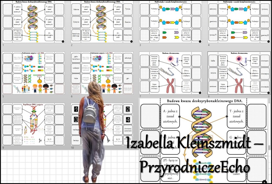 Notatka okienkowa/stacja zadaniowe/notatka/notatka graficzna/karta pracy/sketchnotka „Nośnik informacji genetycznej – DNA”, „Budowa DNA, replikacja, pojęcia” w pdf. Biologia 8 dział „Genetyka”. Materiał wykonany na podstawie podręcznika z wydawnictwa Now