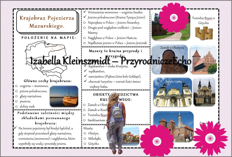 Sketchnotka/książeczka/notatka/wklejka/ściąga dla ucznia i przypomnienie dla nauczyciela/edukacja domowa. Temat „Krajobraz Pojezierza Mazurskiego”. Materiał w pdf. Geografia 5, dział „Krajobrazy Polski”. Nowość 2024/2025.