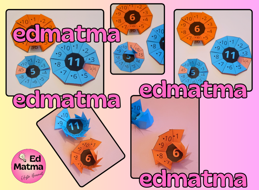 Mnożenie - fiszki, idealne do samodzielnych powtórek!