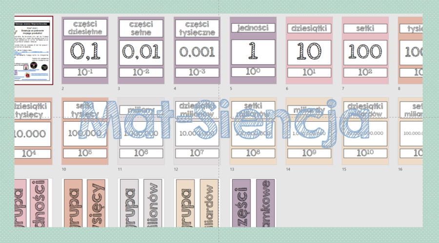 Dziesiątkowy system pozycyjny - wersja kolorystyczna różowe boho
