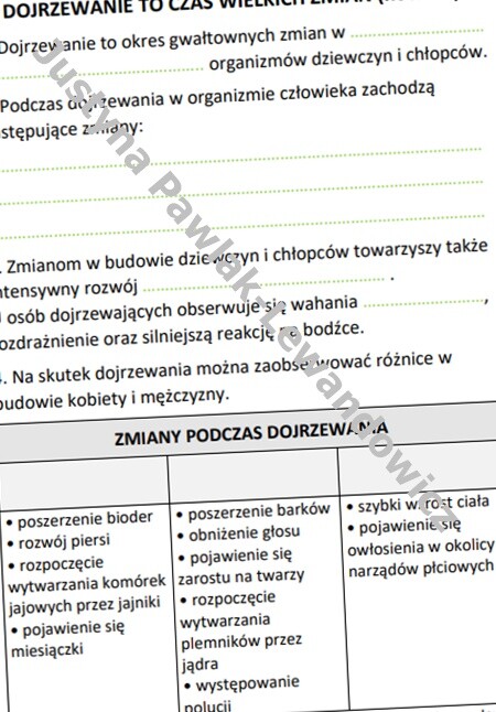 Dojrzewanie to czas wielkich zmian (karta pracy)