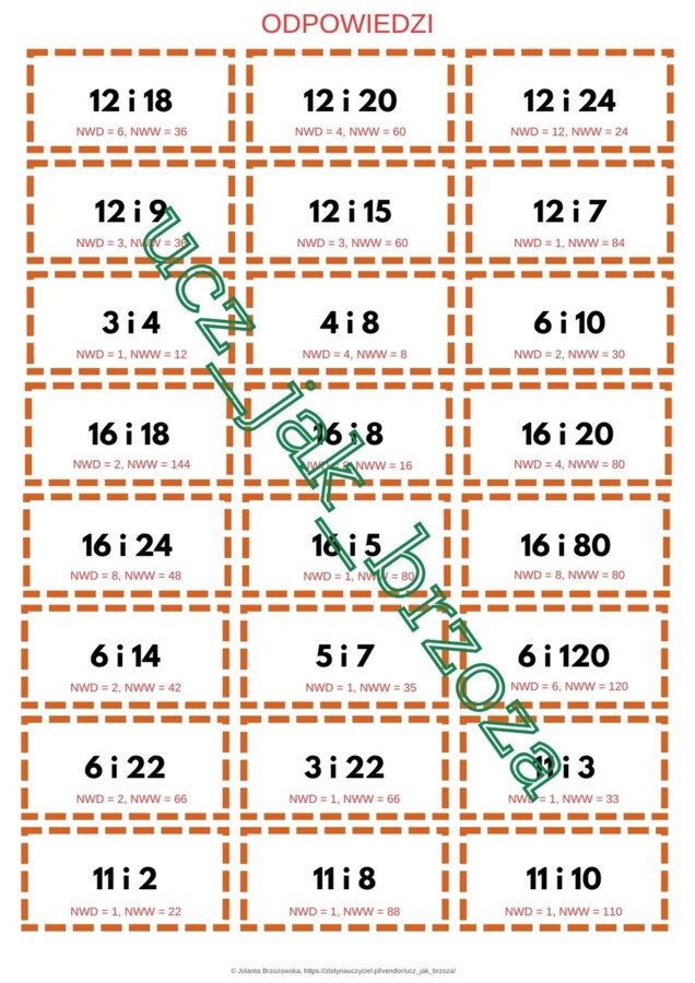 NWW i NWD, gra planszowa, wielokrotności i dzielniki, klasa 5
