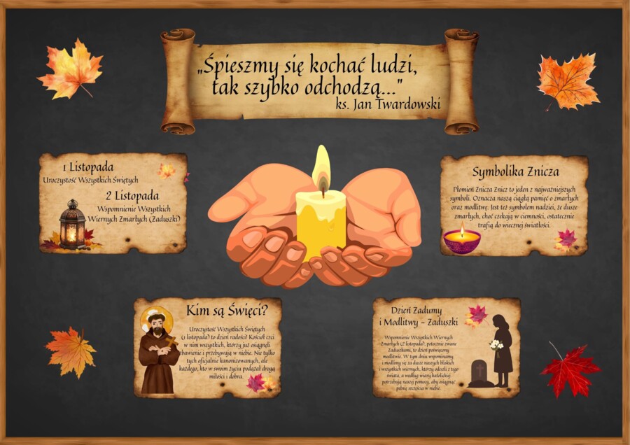 Gazetka szkolna - „Śpieszmy się kochać ludzi…” (Uroczystość Wszystkich Świętych i Dzień Zaduszny)