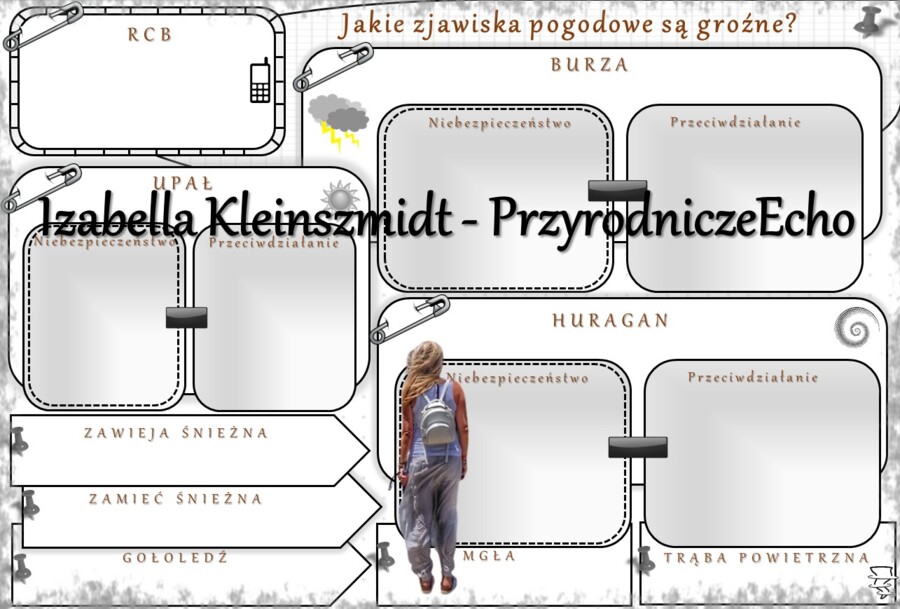 Karta pracy „Jakie zjawiska pogodowe są groźne?” wykonana w power point do edycji. Przyroda 4, „Obserwujemy pogodę” na podstawie wydawnictwa WSiP