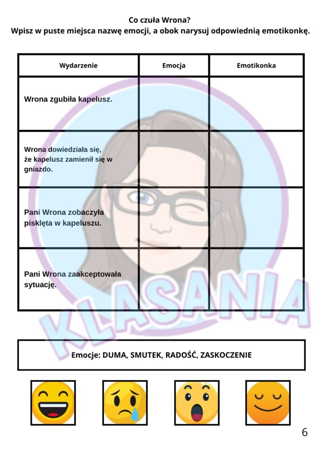 ,,Kapelusz Pani Wrony" - Karty pracy
