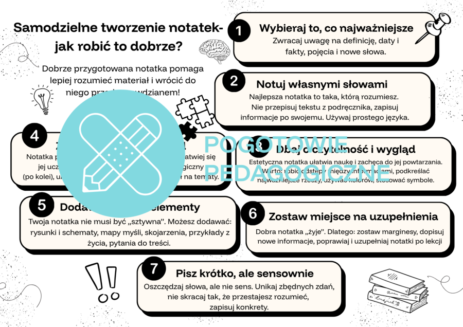 Materiał" Samodzielne tworzenie notatek"- prezentacja + karta graficzna dla uczniów