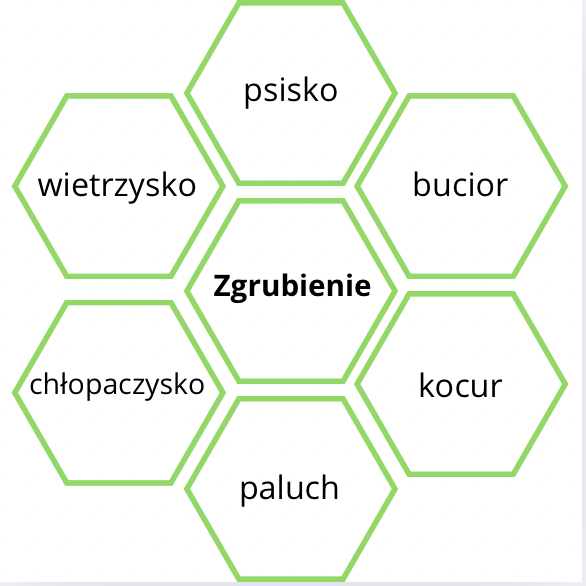 Środki stylistyczne - dopasowywanie