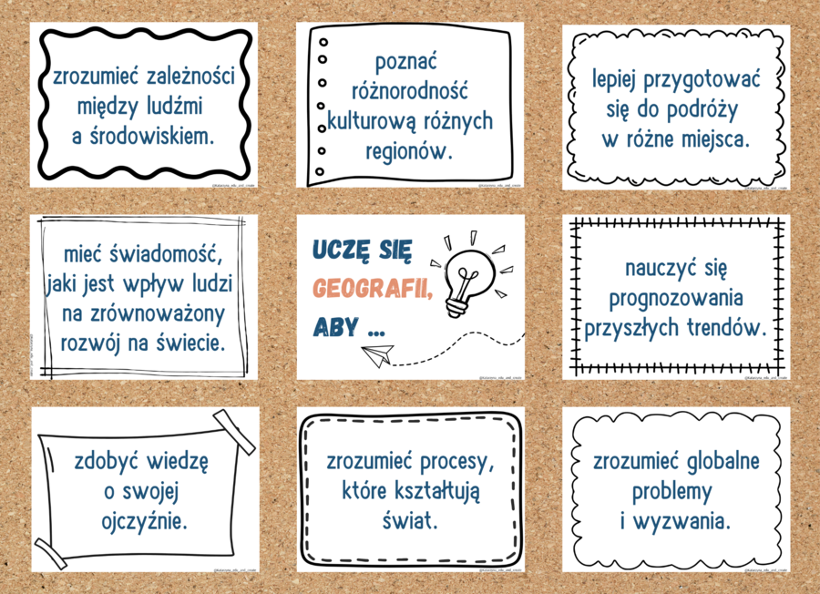 Plakaty - Po co uczyć się geografii?