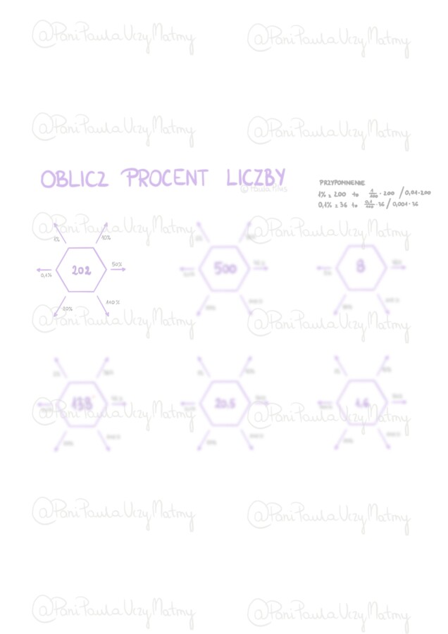 Obliczanie Procentu Liczby – Ponad 30 Strzałek!