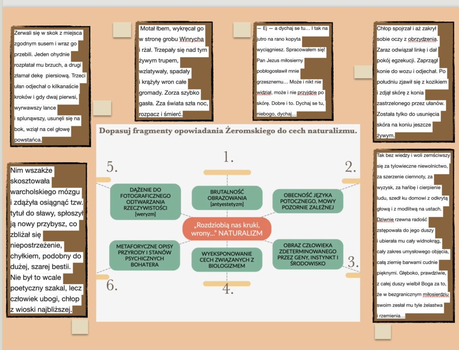 Konwencja naturalistyczna na przykładzie ,,Rozdziobią nas kruki, wrony…"'