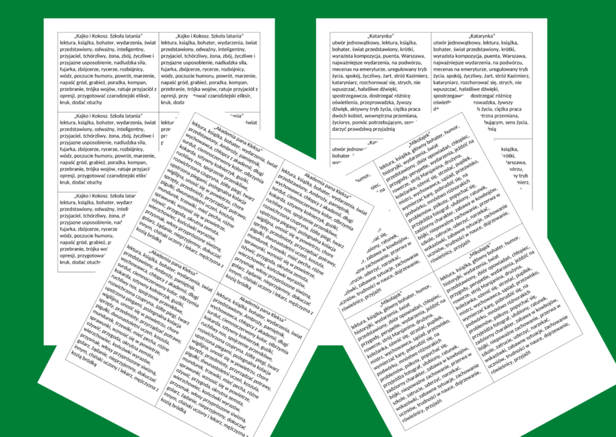 LEKTURY obowiązkowe – słownictwo do ćwiczeń redakcyjnych i ortograficznych, kl. 4-6 - 12 stron