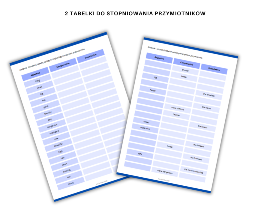 Gramatyka dla klasy 5,6. Język angielski. Stopniowanie przymiotnika. Superlative, Comparative. English Class A1+ Unit 4 Dodatkowe i różnorodne ćwiczenia powtórzenie