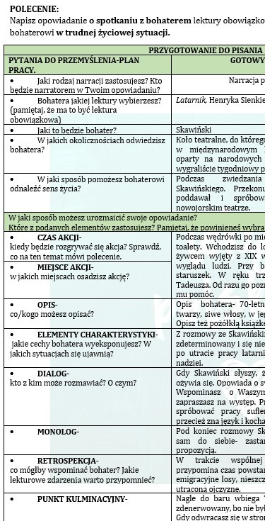 OPOWIADANIE TWÓRCZE W KLASACH 7-8: PAN TADEUSZ, BALLADYNA, LATARNIK