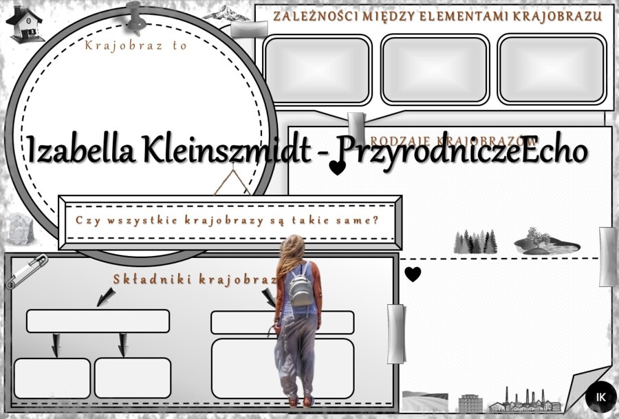 Karta pracy „Czy wszystkie krajobrazy są takie same?” wykonana w power point do edycji. Przyroda 4, „Krajobrazy wokół nas” na podstawie wydawnictwa WSiP