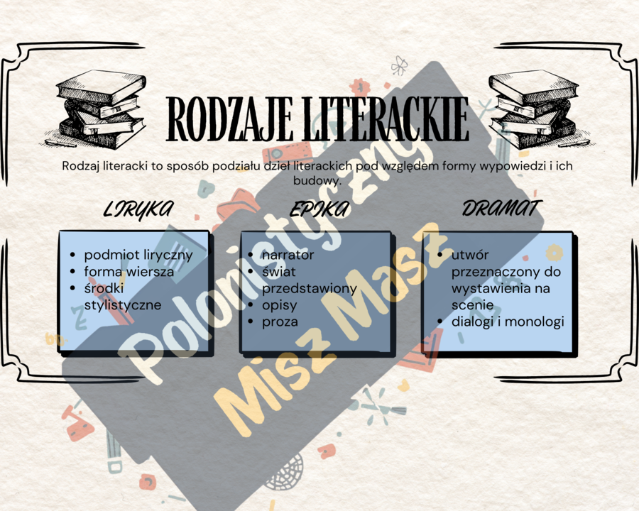 Rodzaje literackie - wklejka lekturowa