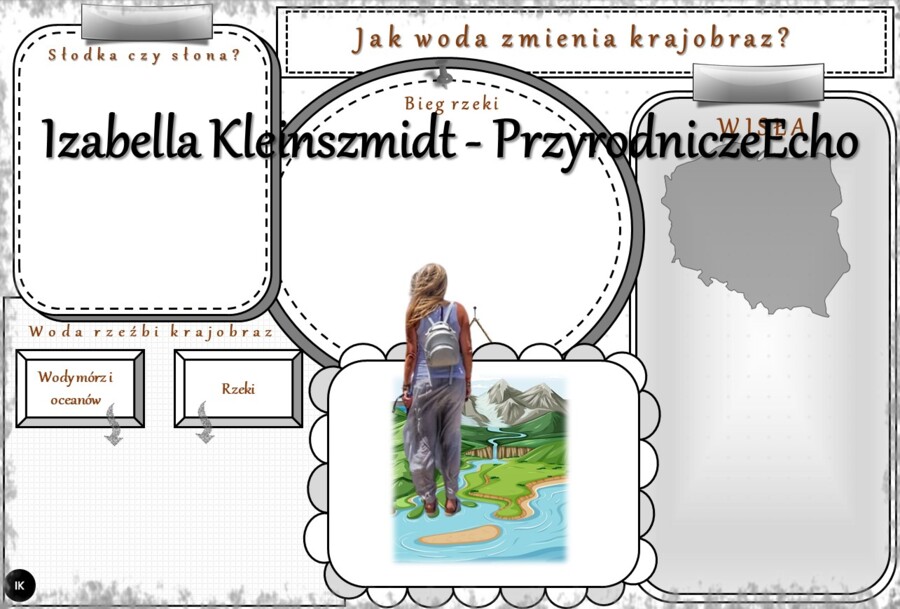 Karta pracy „Jak woda zmienia krajobraz?” wykonana w power point do edycji. Przyroda 4, „Krajobrazy wokół nas” na podstawie wydawnictwa WSiP