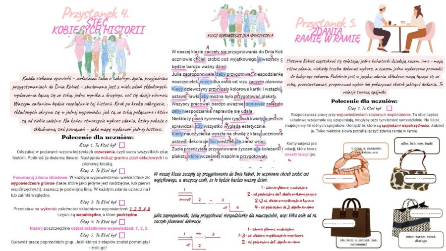 Składnia jest Kobietą