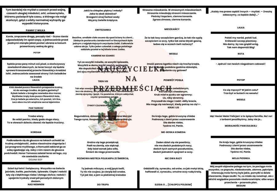 Gra planszowa ZBUDUJ KSIĘGARNIĘ