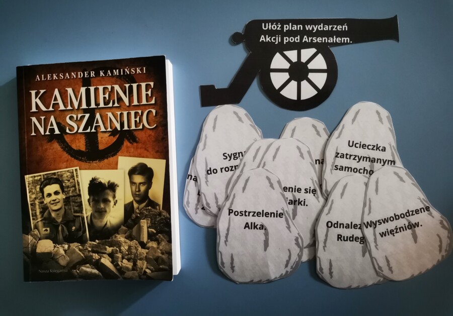 "Kamienie na szaniec" - Akcja pod Arsenałem - plan wydarzeń w formie graficznej