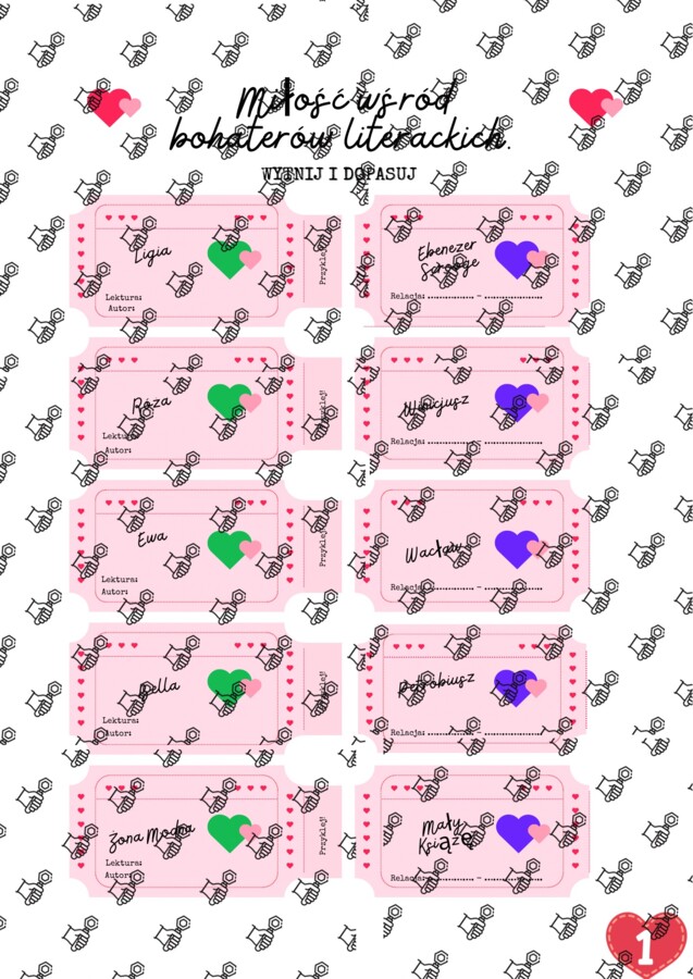 Pary literackie - motyw miłości w literaturze.