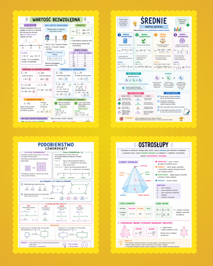 Pakiet notatek z matematyki do klas 1-4 Pazdro P