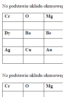 Pierwiastki chemiczne