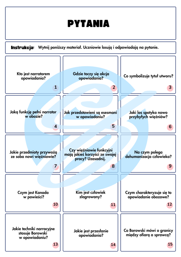 Proszę państwa do gazu – Pytania i Odpowiedzi | Interaktywne karty do opowiadania Tadeusza Borowskiego