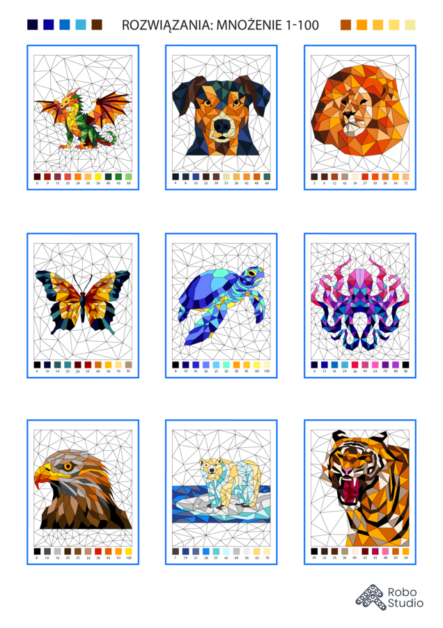 Kolorowanka według wyników mnożenia- VOL 2- zestaw na dzień tabliczki mnożenia, mnożenie 1-100, wielokrotności, tabliczka mnożenia