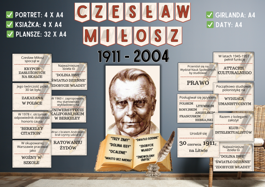 CZESŁAW MIŁOSZ - Gazetka szkolna