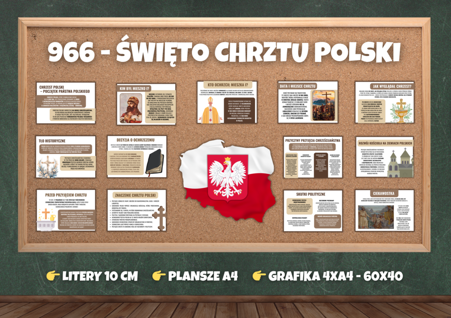 14.04.966 - ŚWIĘTO CHRZTU POLSKI