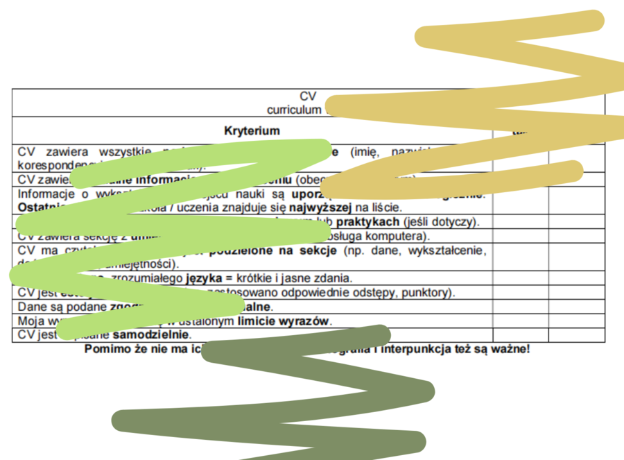 Kryteria pisania CV na języku polskim – klasa VII-VIII