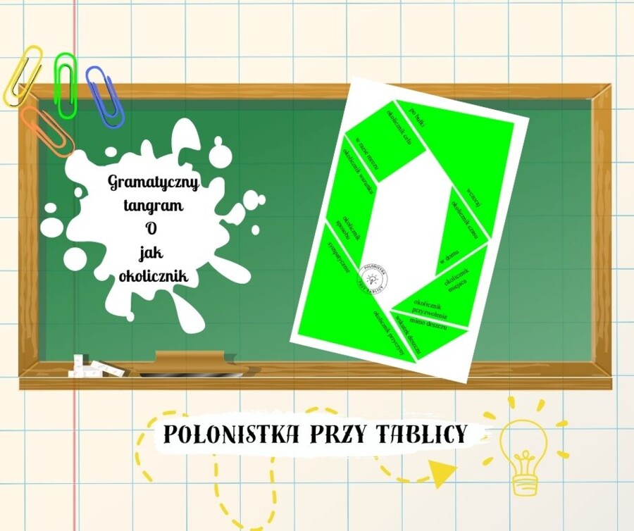 Gramatyczny tangram O JAK OKOLICZNIK OKOLICZNIKI