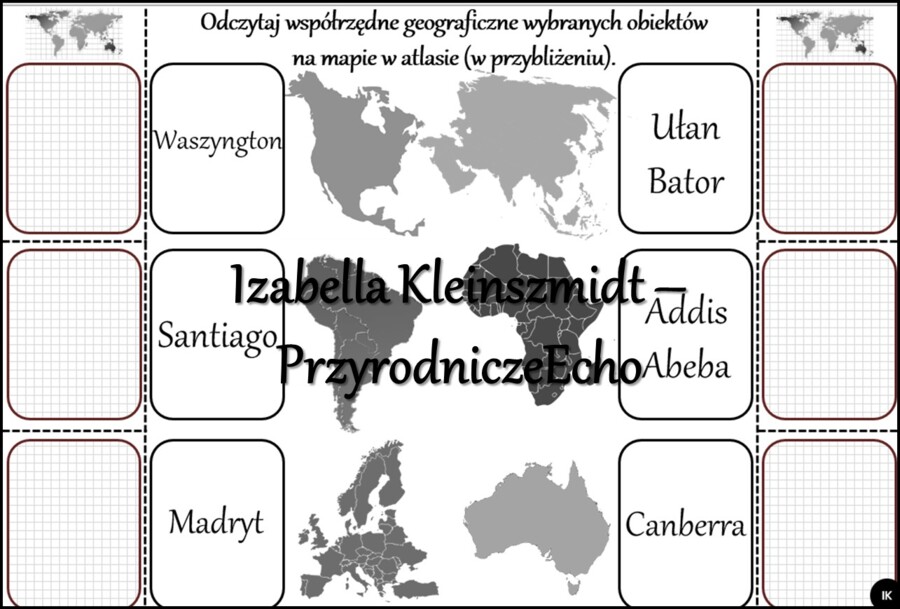 Notatka okienkowa/stacja zadaniowe/notatka interaktywna/notatka graficzna/karta pracy/sketchnotka „Szerokość i długość geograficzna”, „Współrzędne geograficzne” w pdf. Geografia 6 , dział „Współrzędne geograficzne”. Materiał wykonany na podstawie podręcz